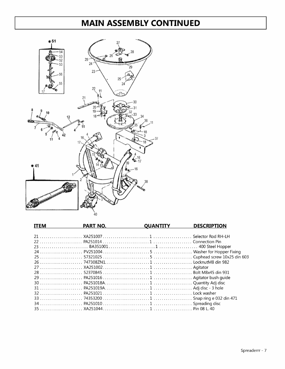 Modern AG Spreader User Manual | Page 7 / 9