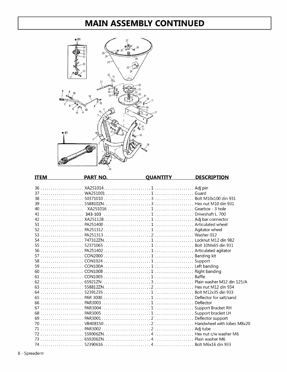 Modern AG Spreader User Manual | Page 8 / 9