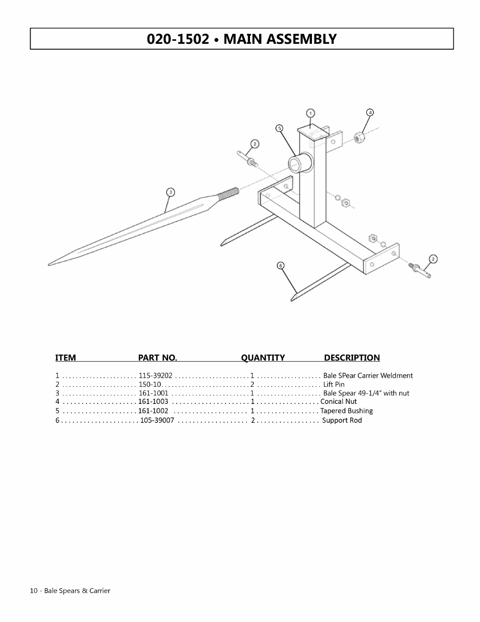 Modern AG Bale Spear User Manual | Page 10 / 12