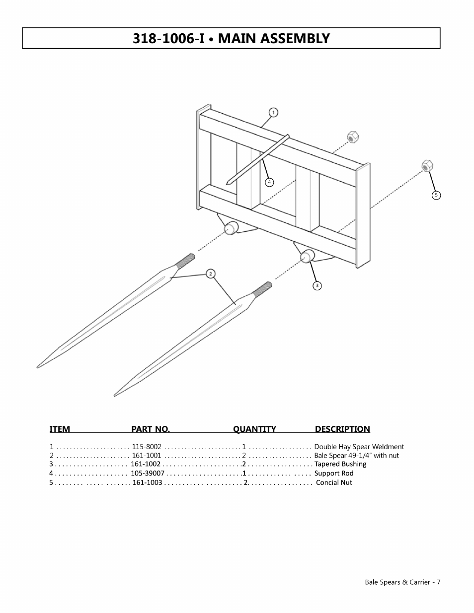 Modern AG Bale Spear User Manual | Page 7 / 12