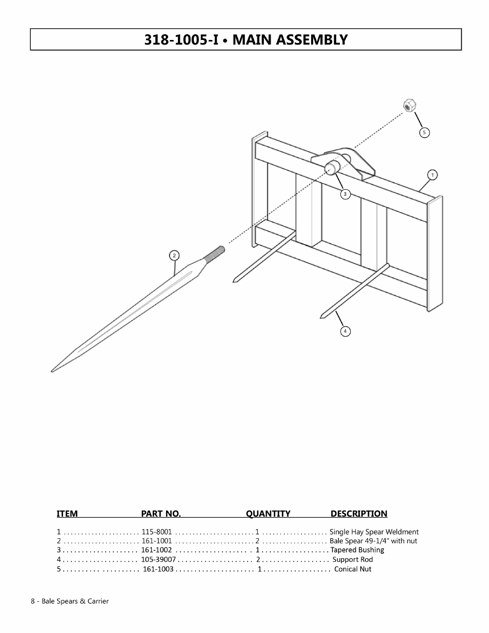Modern AG Bale Spear User Manual | Page 8 / 12