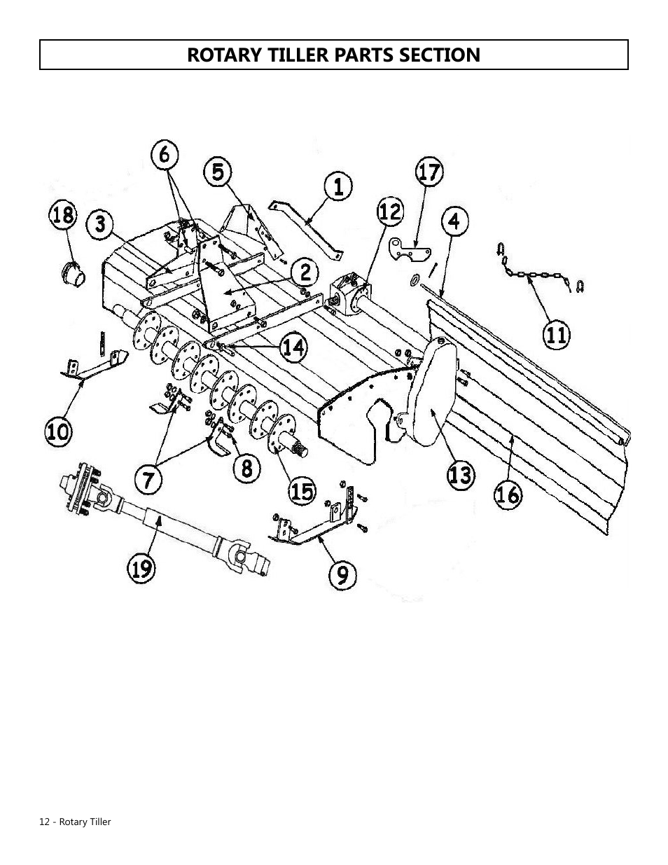 Modern AG Tiller User Manual | Page 12 / 20