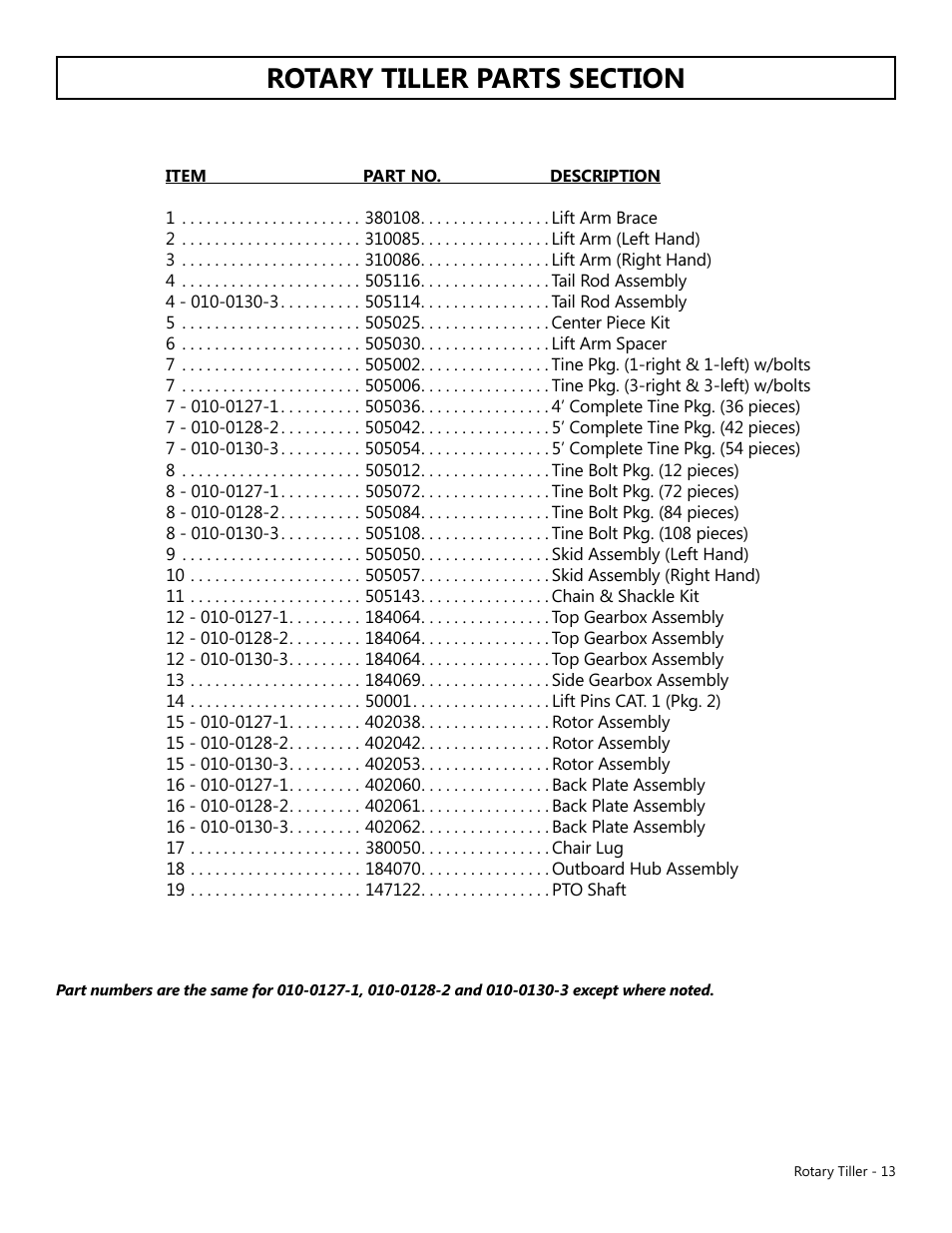 Modern AG Tiller User Manual | Page 13 / 20