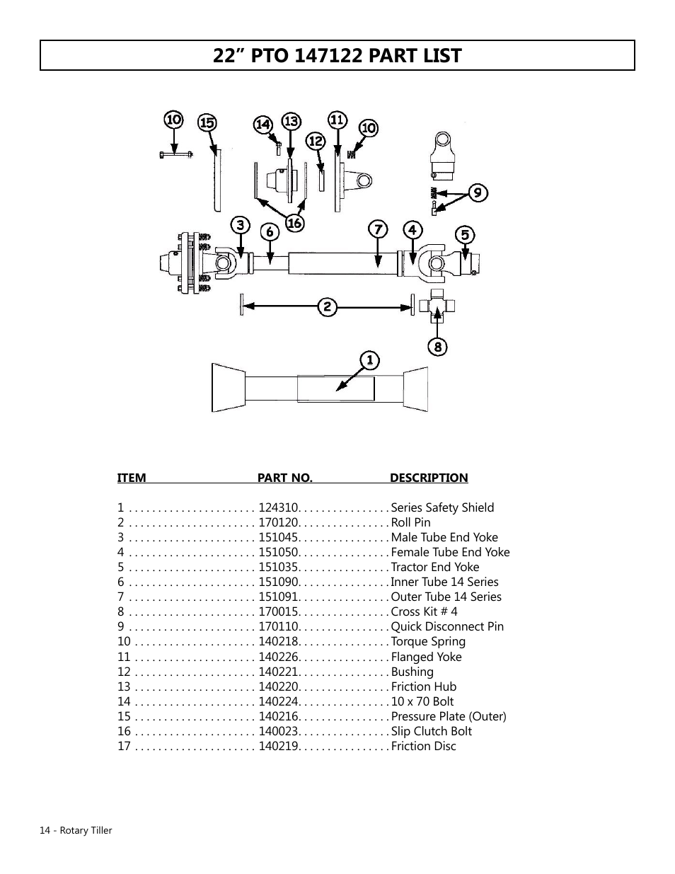 Modern AG Tiller User Manual | Page 14 / 20