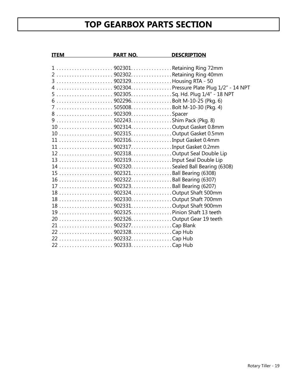 Modern AG Tiller User Manual | Page 19 / 20