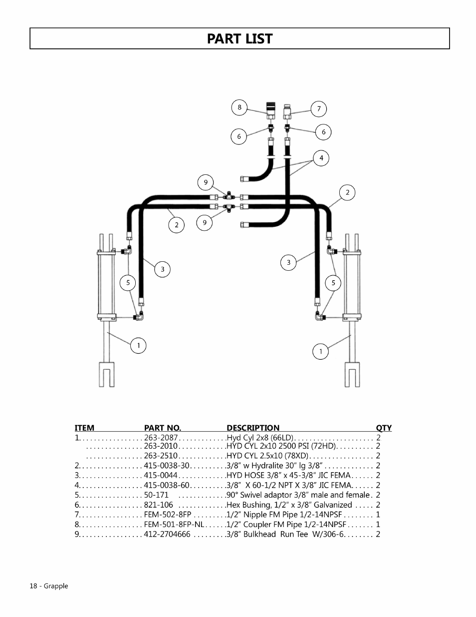 Modern AG Grapple User Manual | Page 18 / 20