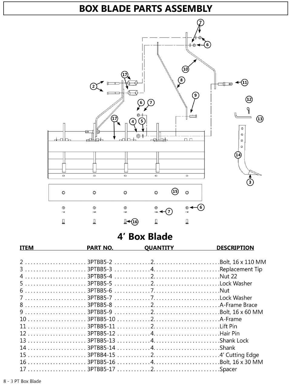 Modern AG Competitor Box Scraper User Manual | Page 8 / 10