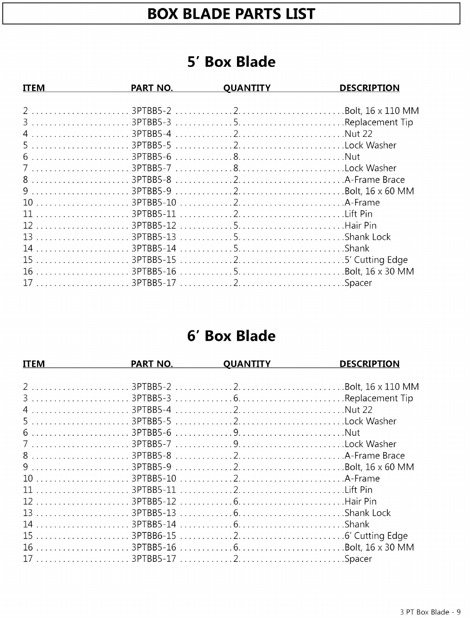 Modern AG Competitor Box Scraper User Manual | Page 9 / 10