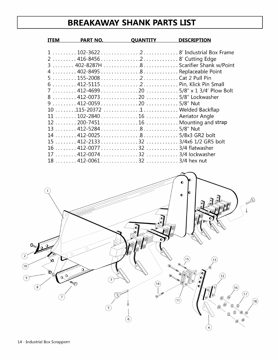 Modern AG Industrial Box Scraper User Manual | Page 14 / 15