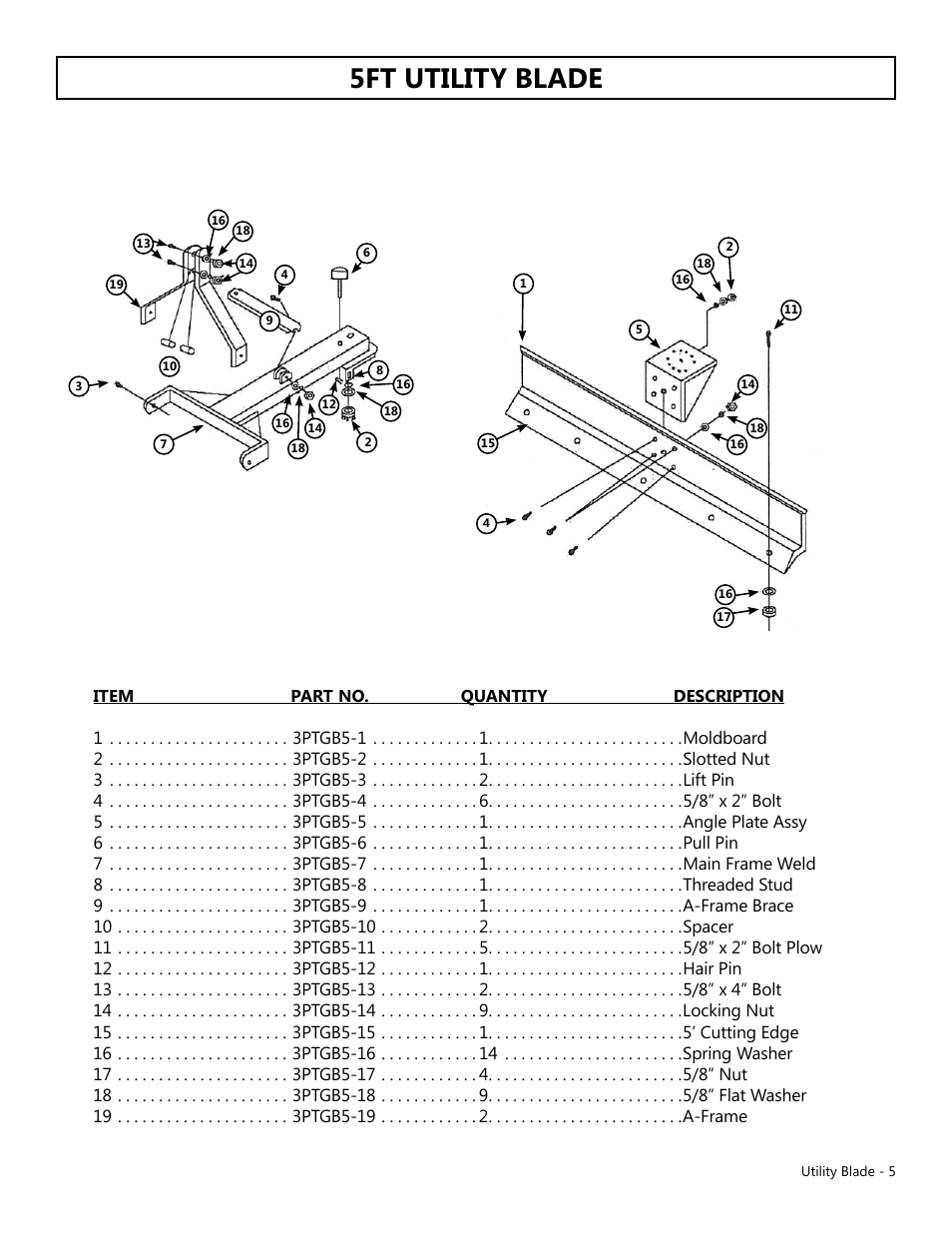 5ft utility blade | Modern AG Utility Blade User Manual | Page 5 / 7
