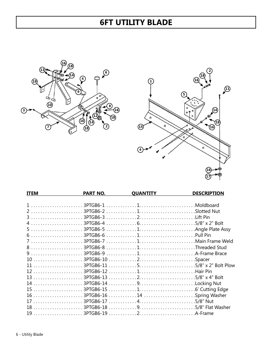 6ft utility blade | Modern AG Utility Blade User Manual | Page 6 / 7