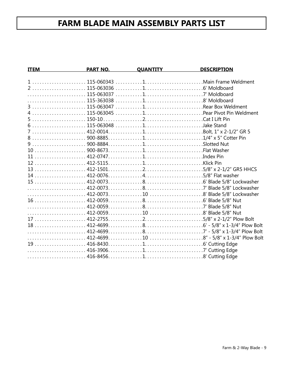 Farm blade main assembly parts list | Modern AG Farm Blade User Manual | Page 9 / 12