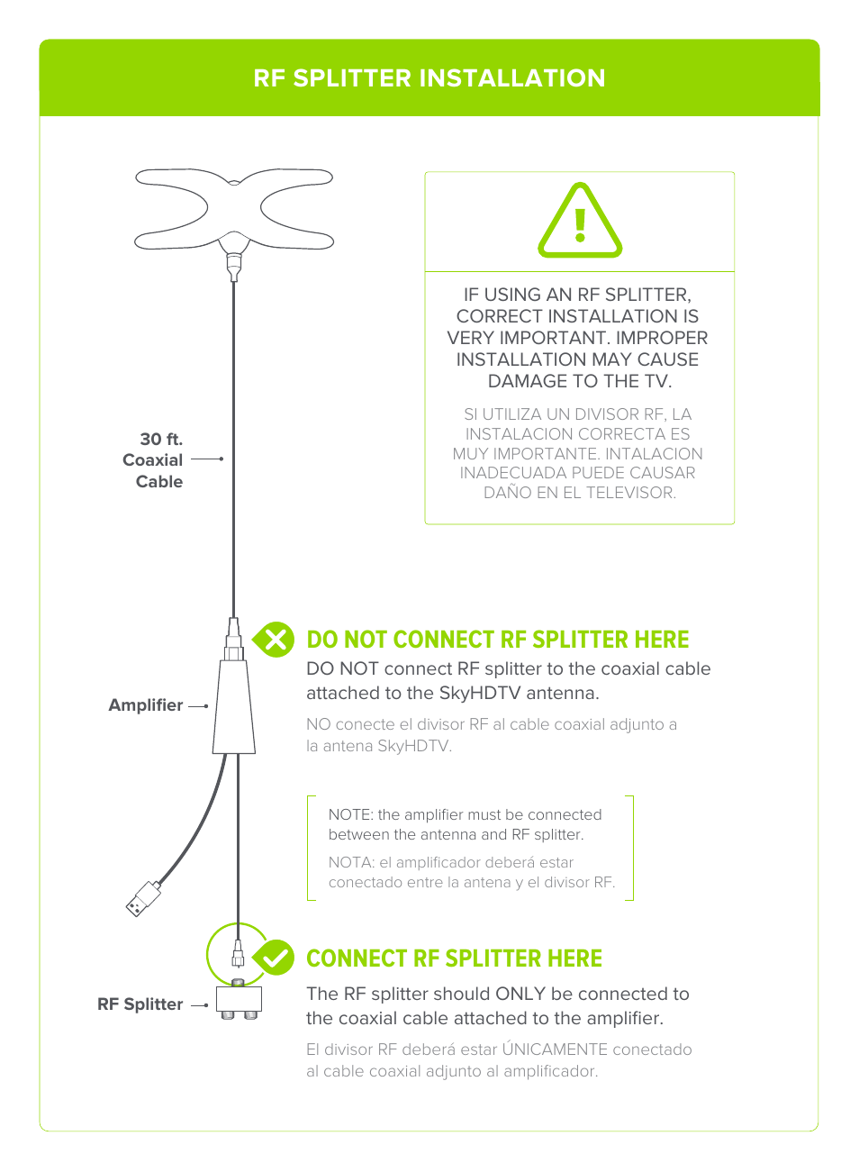 Rf splitter installation | Mohu Sky 60 HDTV Attic / Outdoor Antenna User Manual | Page 9 / 12