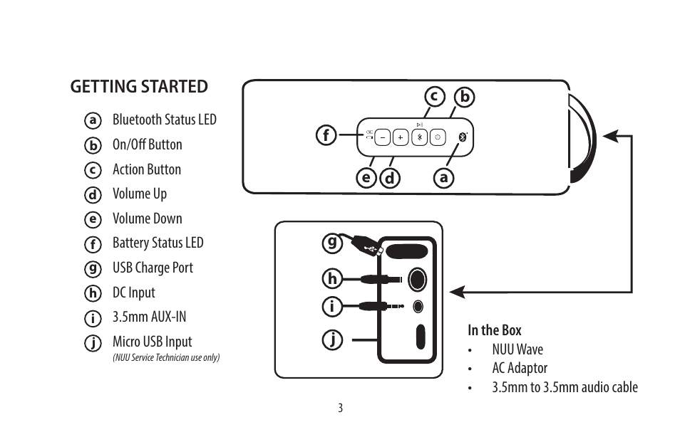 Getting started | NUU Wake User Manual | Page 3 / 18