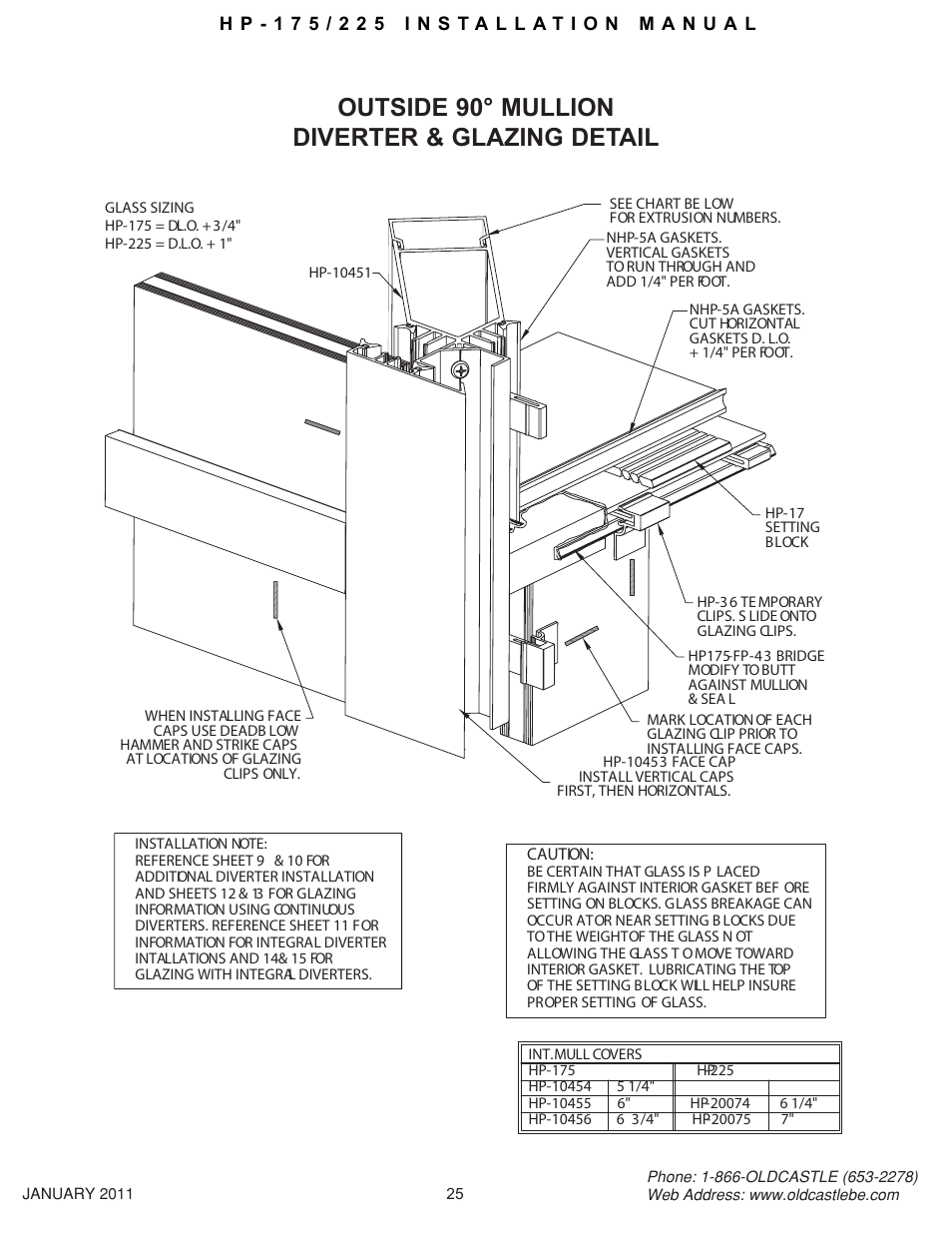 Hp-175-225 25, Outside 90° mullion diverter & glazing detail | Oldcastle BuildingEnvelope HP-175 User Manual | Page 25 / 33