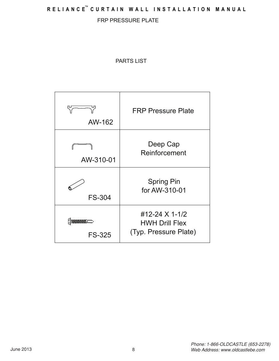 Parts-list | Oldcastle BuildingEnvelope Reliance FRP User Manual | Page 9 / 9