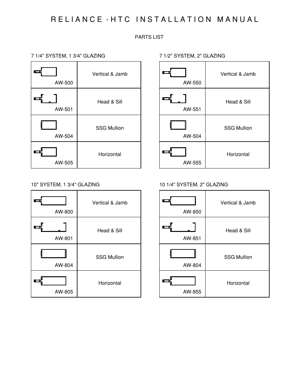 P31-parts-list | Oldcastle BuildingEnvelope Reliance-HTC User Manual | Page 34 / 39
