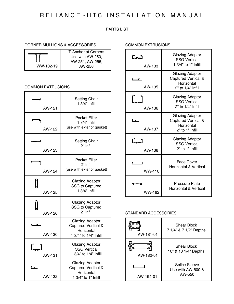 P33-parts-list | Oldcastle BuildingEnvelope Reliance-HTC User Manual | Page 36 / 39