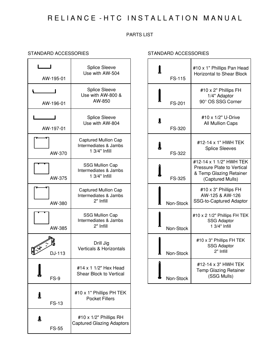 P34-parts-list | Oldcastle BuildingEnvelope Reliance-HTC User Manual | Page 37 / 39