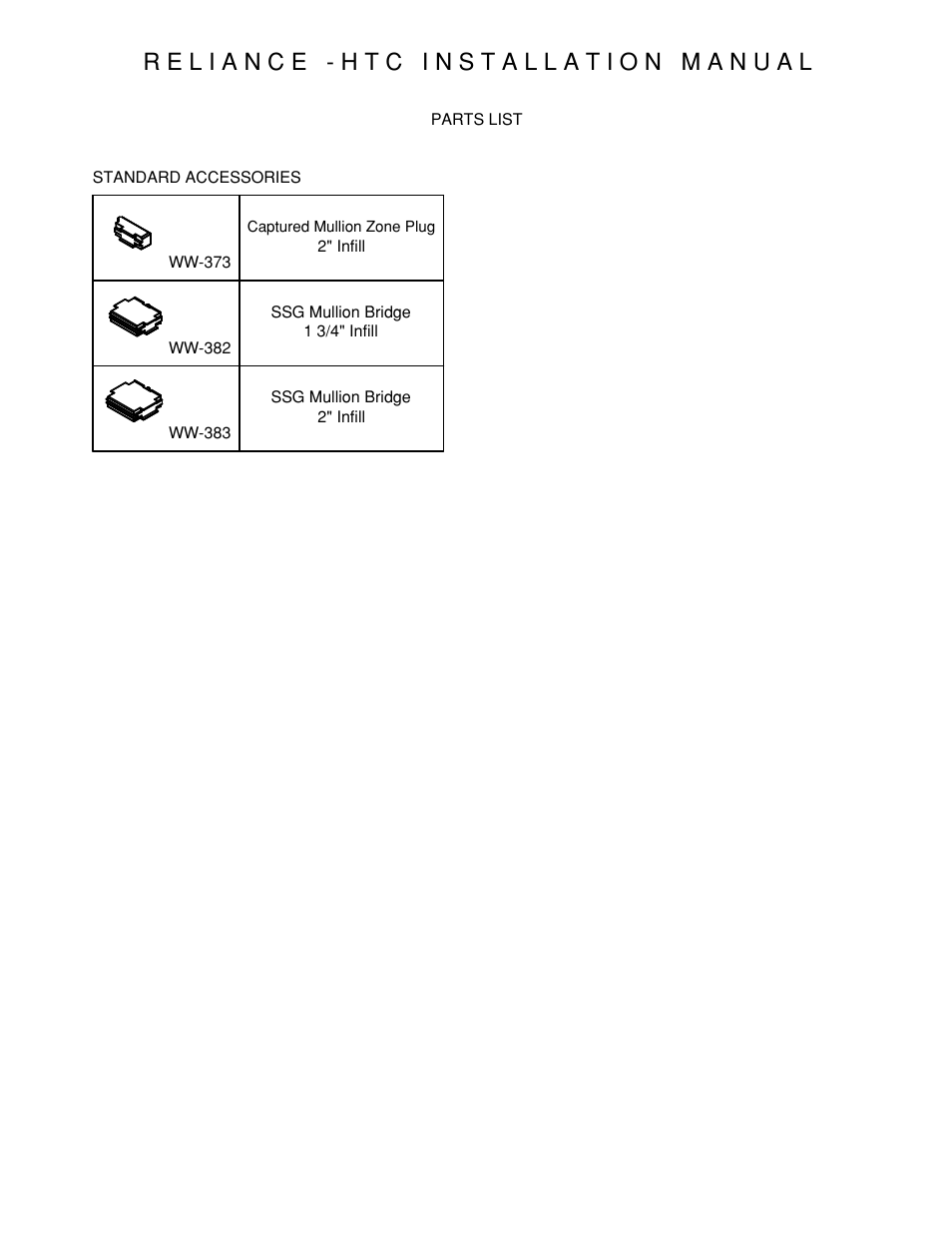 P36-parts-list | Oldcastle BuildingEnvelope Reliance-HTC User Manual | Page 39 / 39