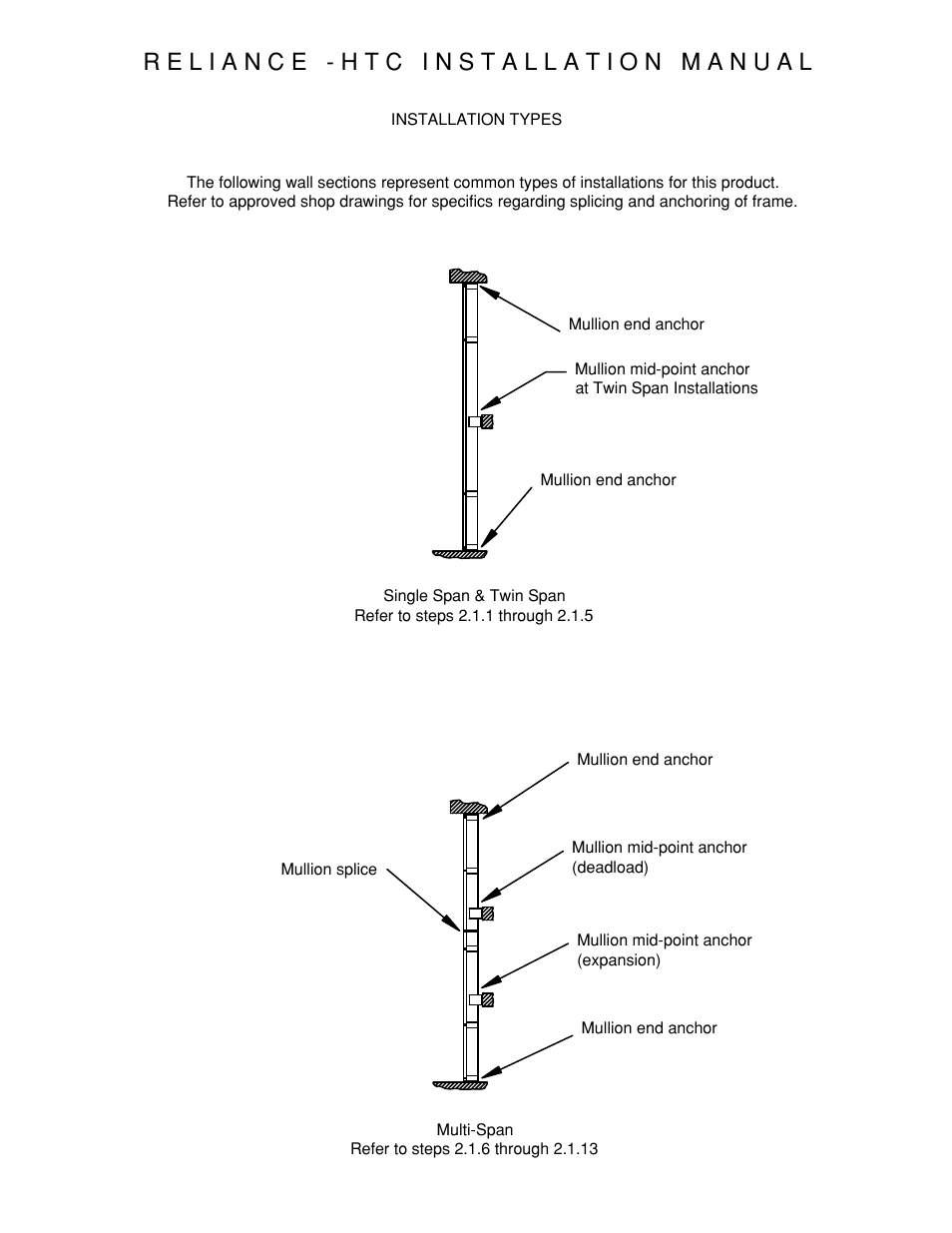 P04-installation-types | Oldcastle BuildingEnvelope Reliance-HTC User Manual | Page 7 / 39