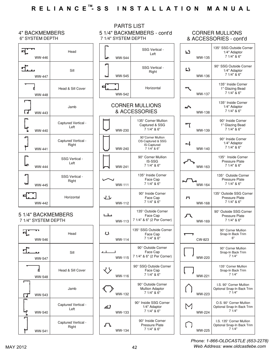 Parts-list | Oldcastle BuildingEnvelope Reliance-SS User Manual | Page 45 / 47