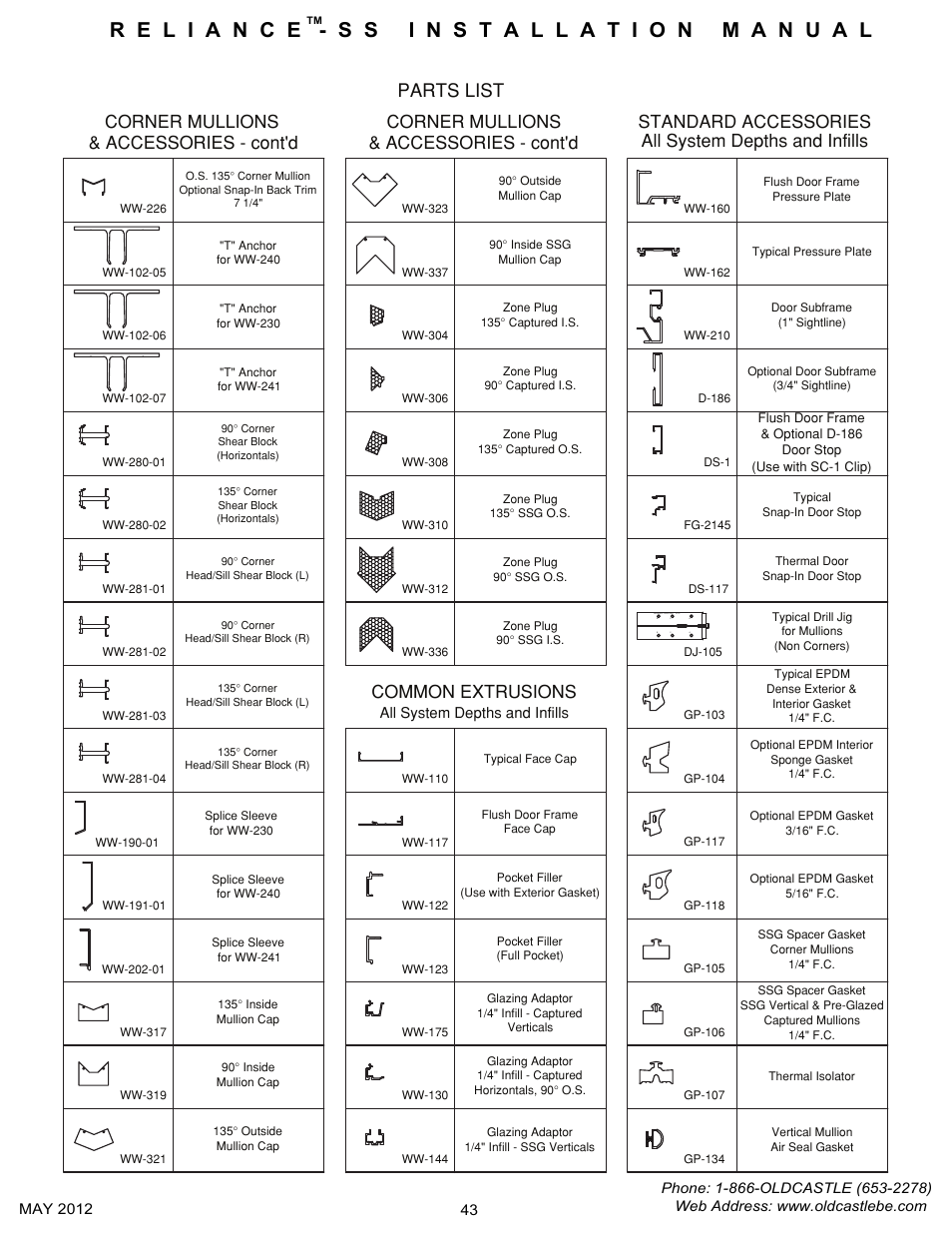 Parts-list | Oldcastle BuildingEnvelope Reliance-SS User Manual | Page 46 / 47