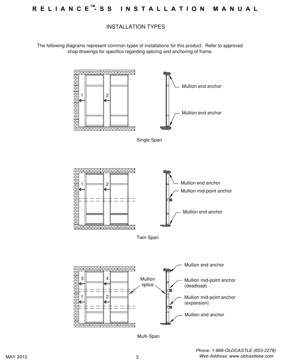 Installation-types | Oldcastle BuildingEnvelope Reliance-SS User Manual | Page 6 / 47