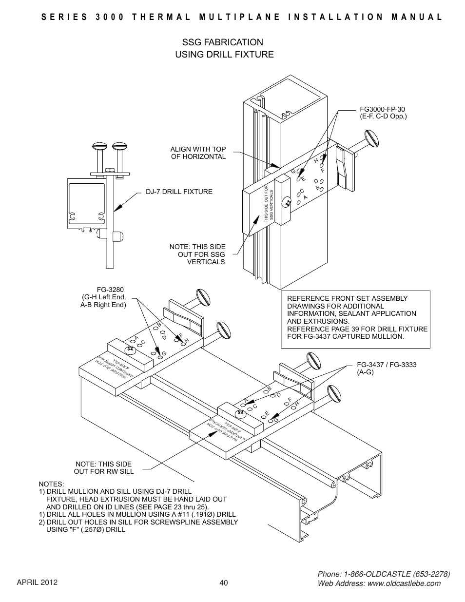 Frontset-drill-jig-ssg, Series 3000 thermal multiplane installation manual, Ssg fabrication using drill fixture | Oldcastle BuildingEnvelope 3000 Series Thermal MultiPlane User Manual | Page 40 / 55