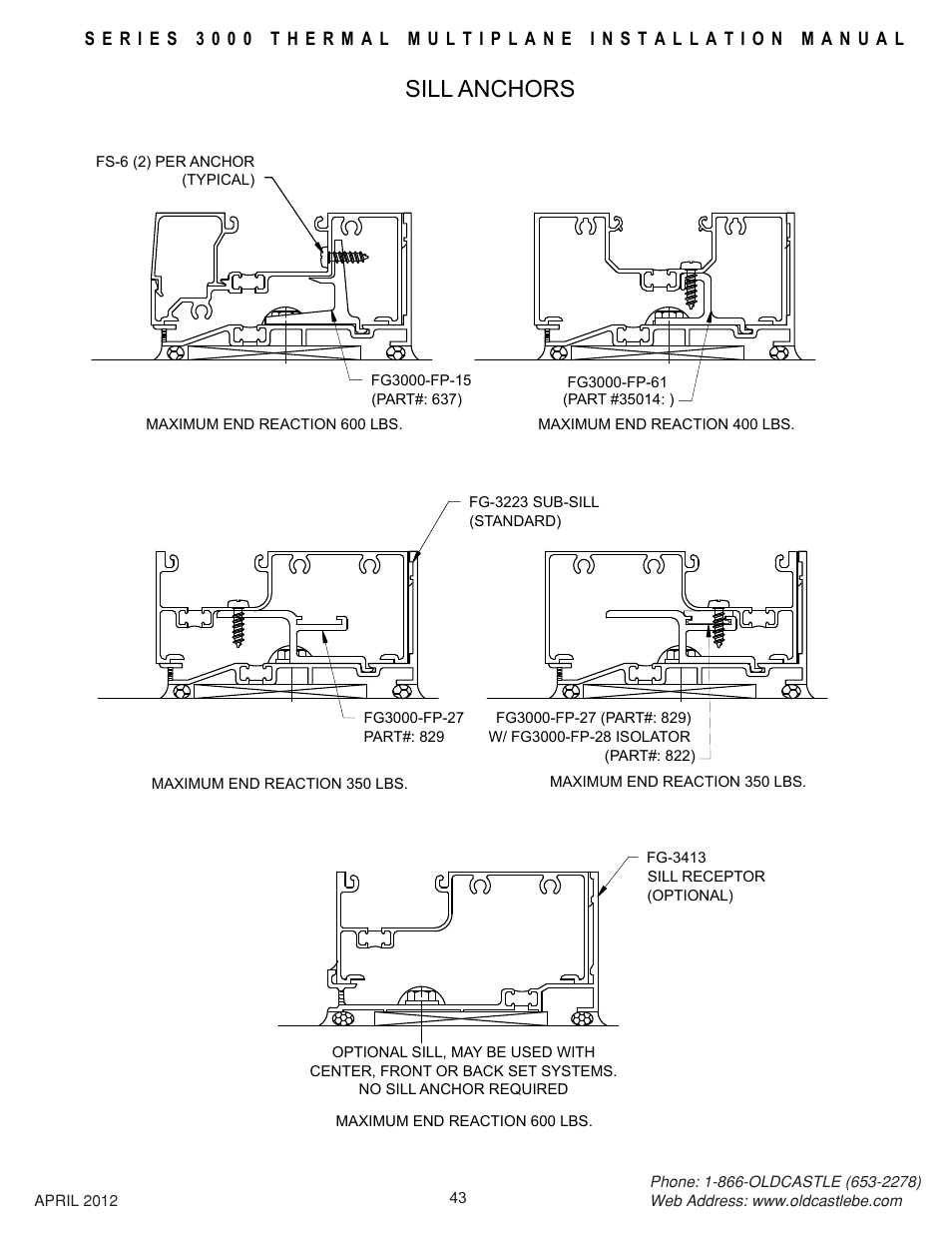 Anchor-sill, Sill anchors | Oldcastle BuildingEnvelope 3000 Series Thermal MultiPlane User Manual | Page 43 / 55