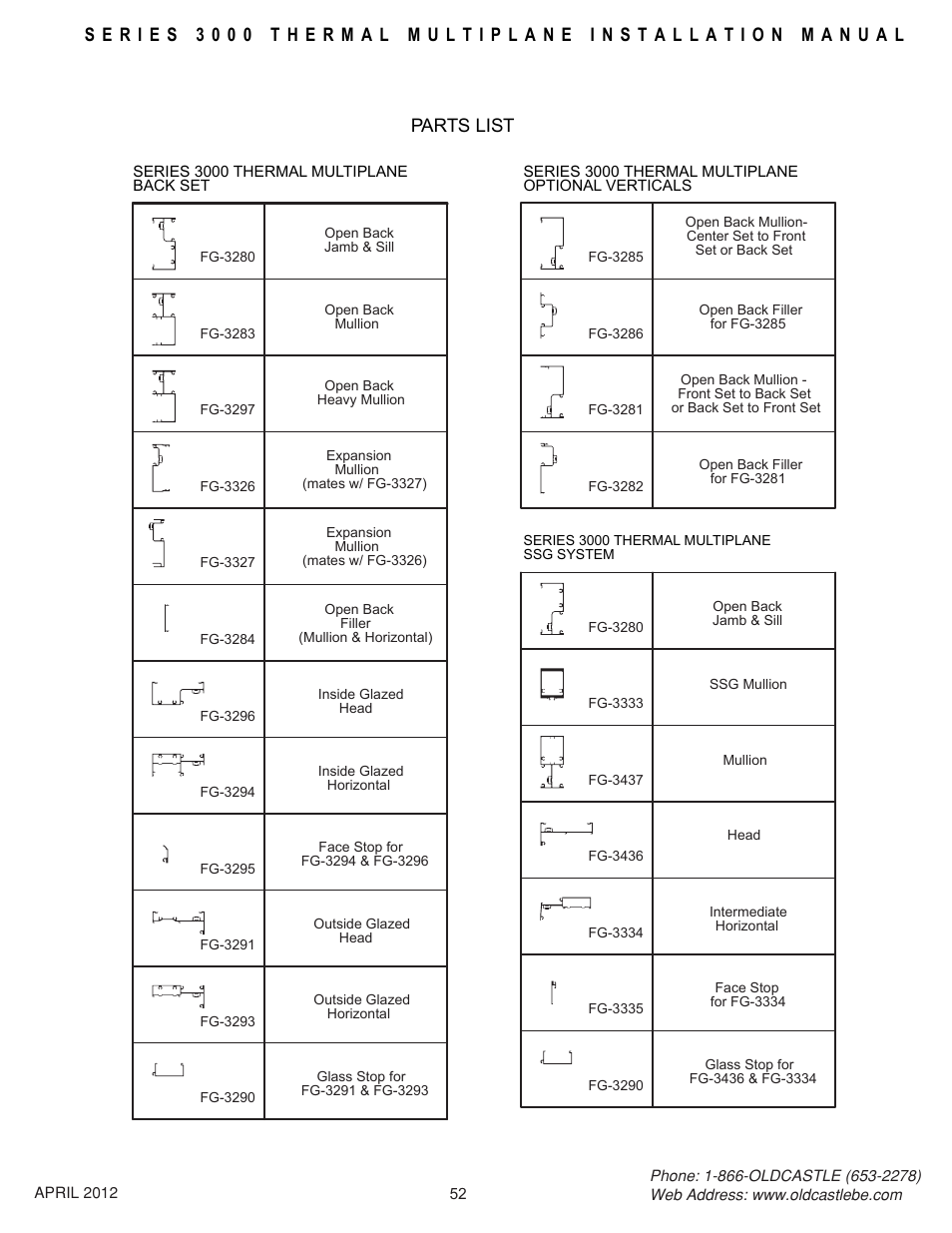 Parts-list, Parts list | Oldcastle BuildingEnvelope 3000 Series Thermal MultiPlane User Manual | Page 52 / 55