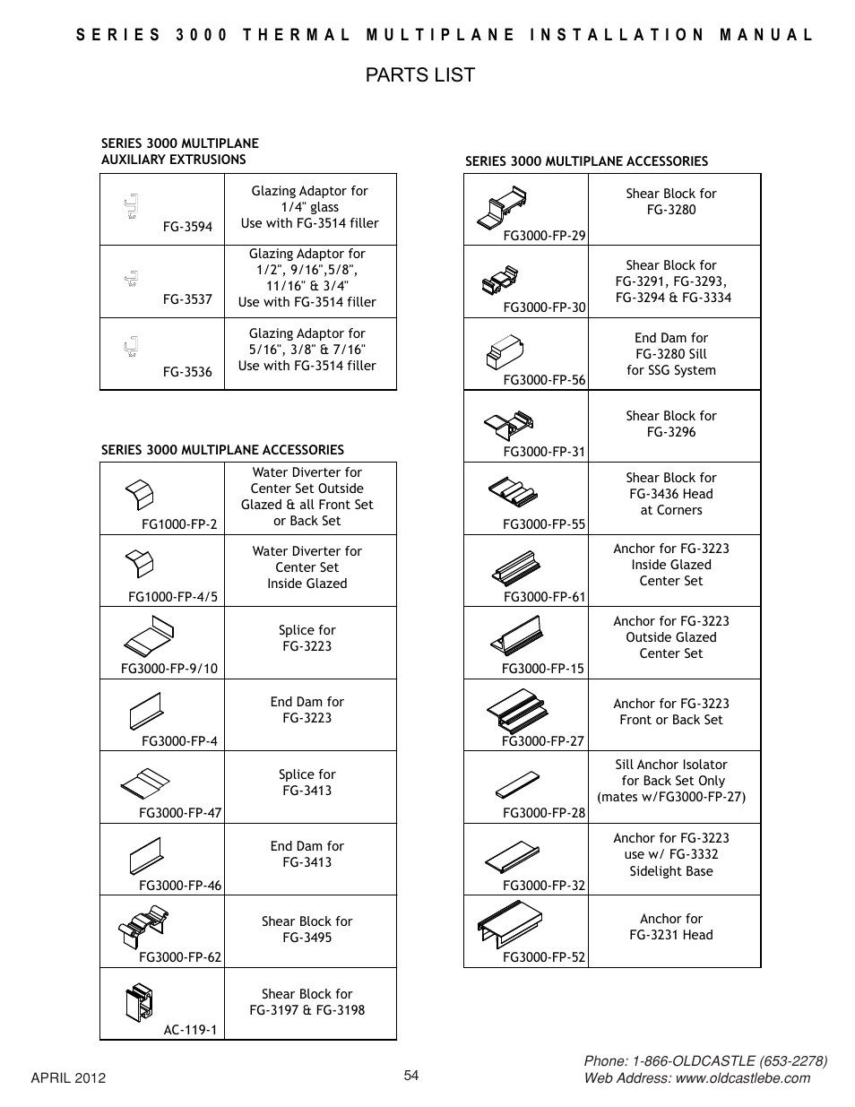 Parts-list, Parts list | Oldcastle BuildingEnvelope 3000 Series Thermal MultiPlane User Manual | Page 54 / 55