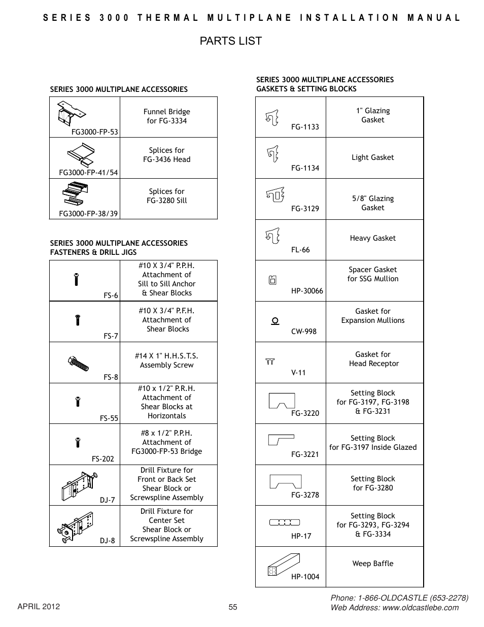 Parts-list, Parts list | Oldcastle BuildingEnvelope 3000 Series Thermal MultiPlane User Manual | Page 55 / 55