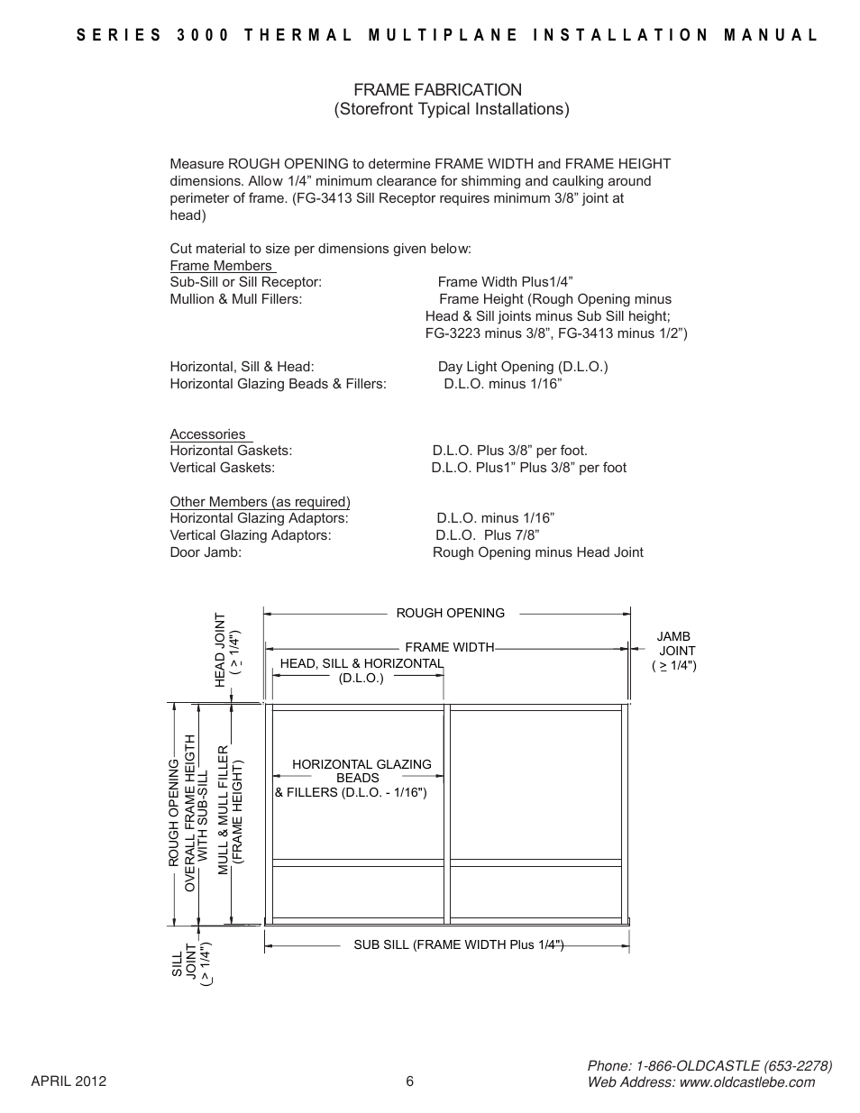 Measuring-cutting | Oldcastle BuildingEnvelope 3000 Series Thermal MultiPlane User Manual | Page 6 / 55