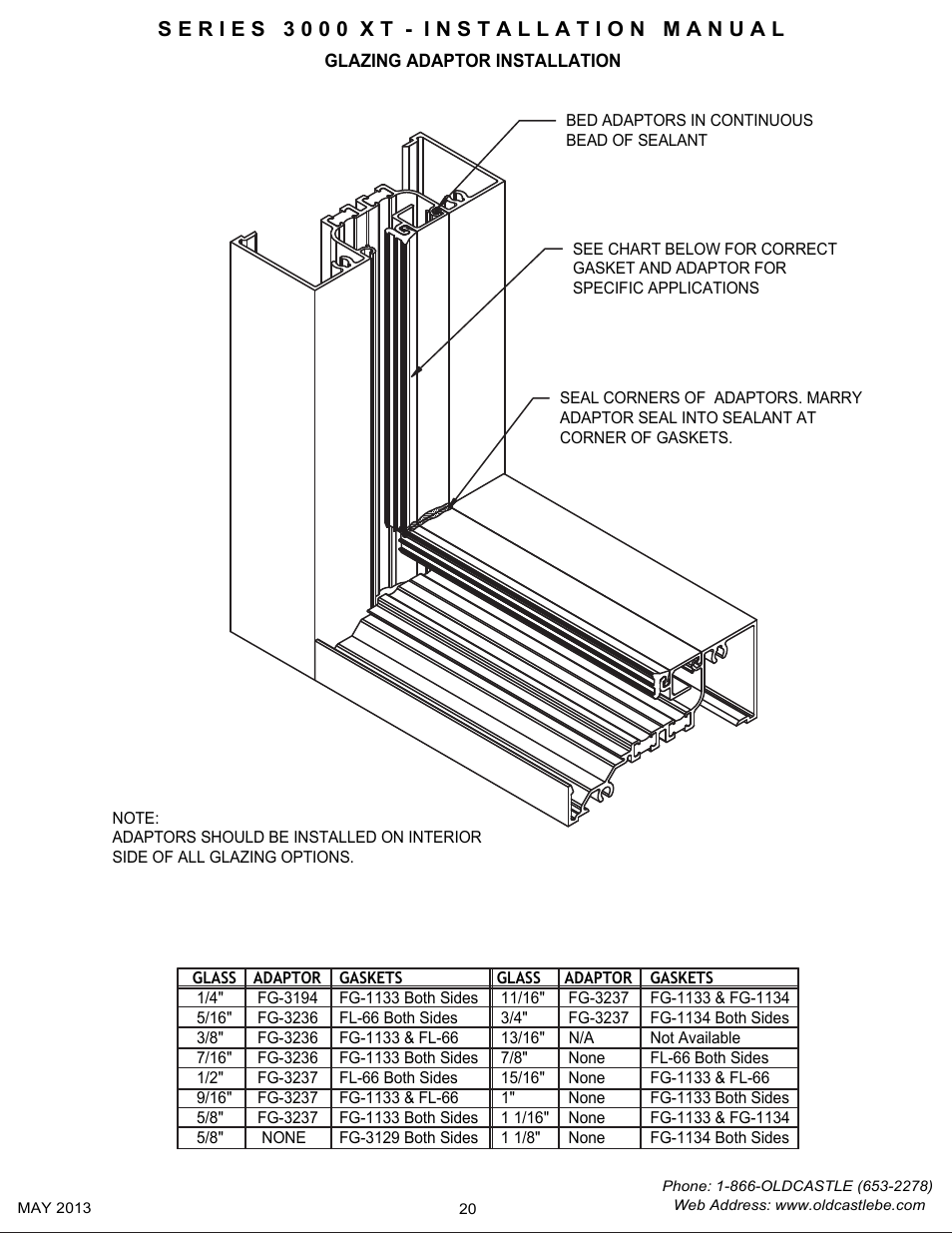P20 adaptors | Oldcastle BuildingEnvelope 3000 XT Series User Manual | Page 20 / 25
