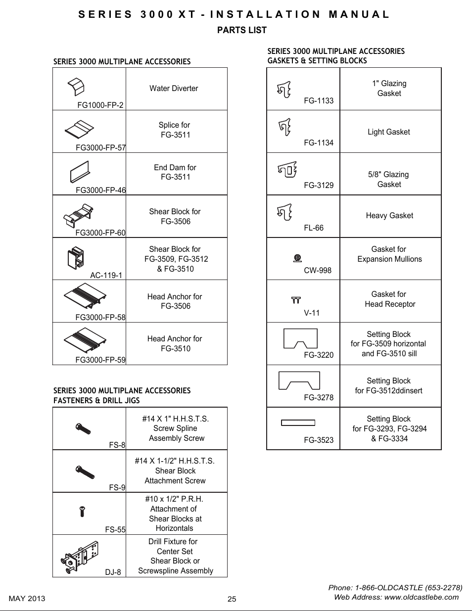 P25 parts list | Oldcastle BuildingEnvelope 3000 XT Series User Manual | Page 25 / 25