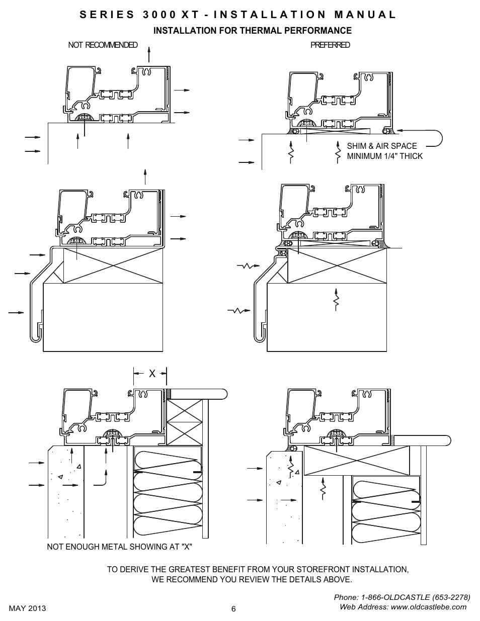 P6 thermal installation notes | Oldcastle BuildingEnvelope 3000 XT Series User Manual | Page 6 / 25