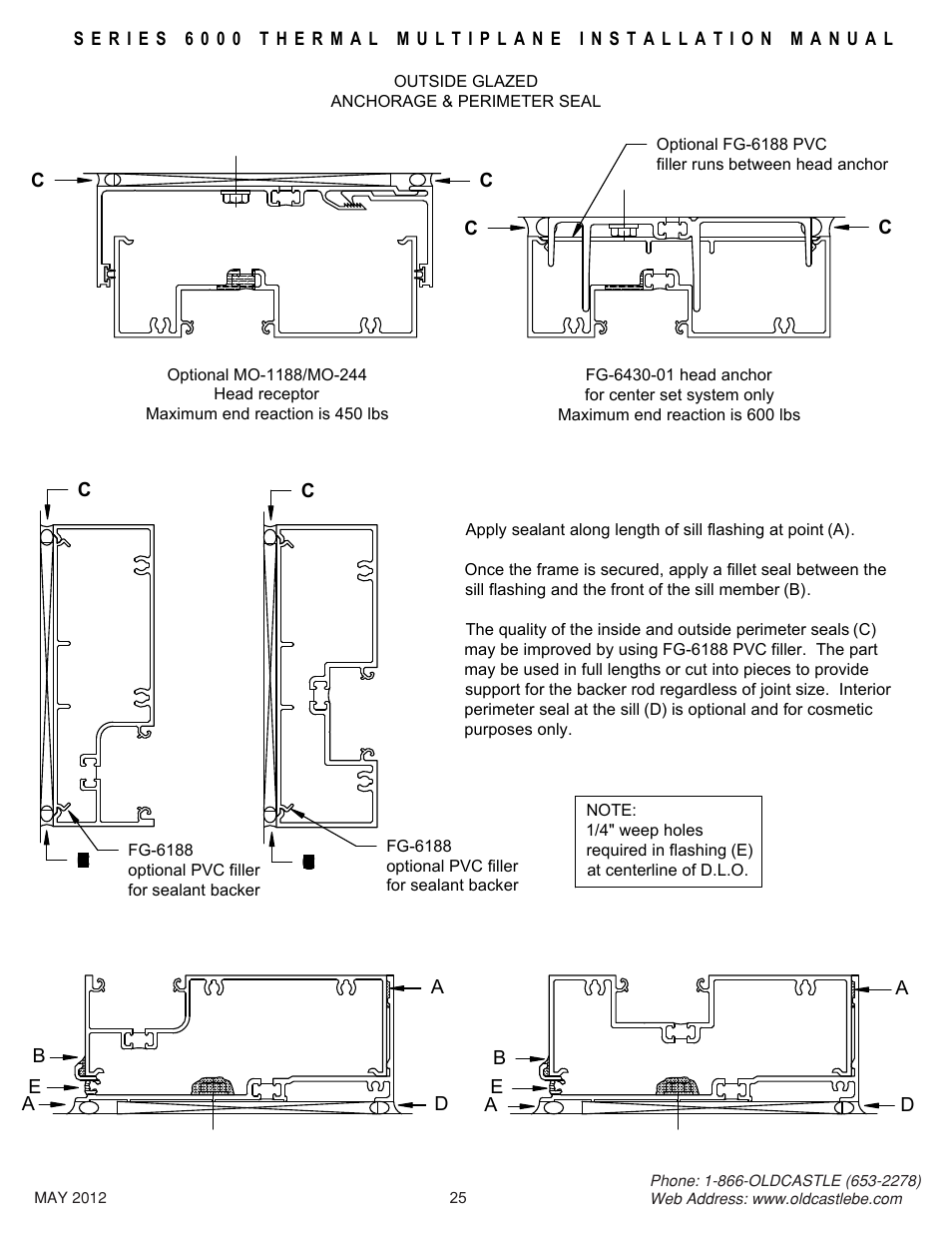 25_anchorage,perimeter_seal | Oldcastle BuildingEnvelope 6000 Series Thermal MultiPlane User Manual | Page 26 / 34