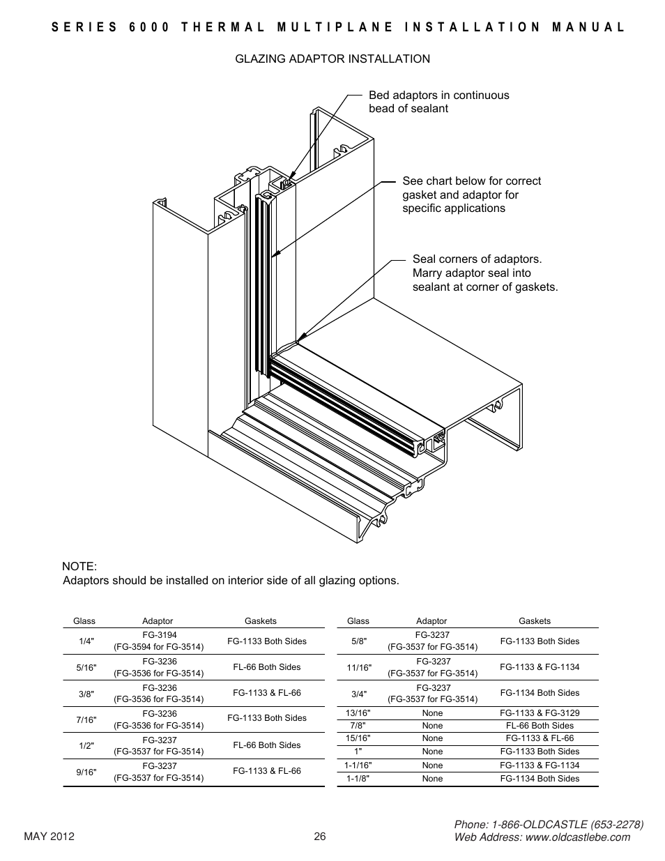 26_glazing_adaptor, Glazing adaptor installation | Oldcastle BuildingEnvelope 6000 Series Thermal MultiPlane User Manual | Page 27 / 34