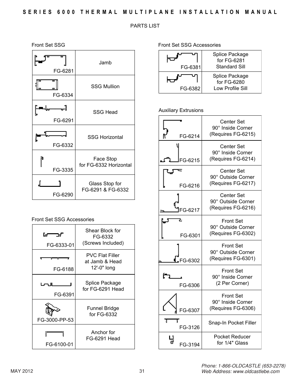 31_parts_list | Oldcastle BuildingEnvelope 6000 Series Thermal MultiPlane User Manual | Page 32 / 34