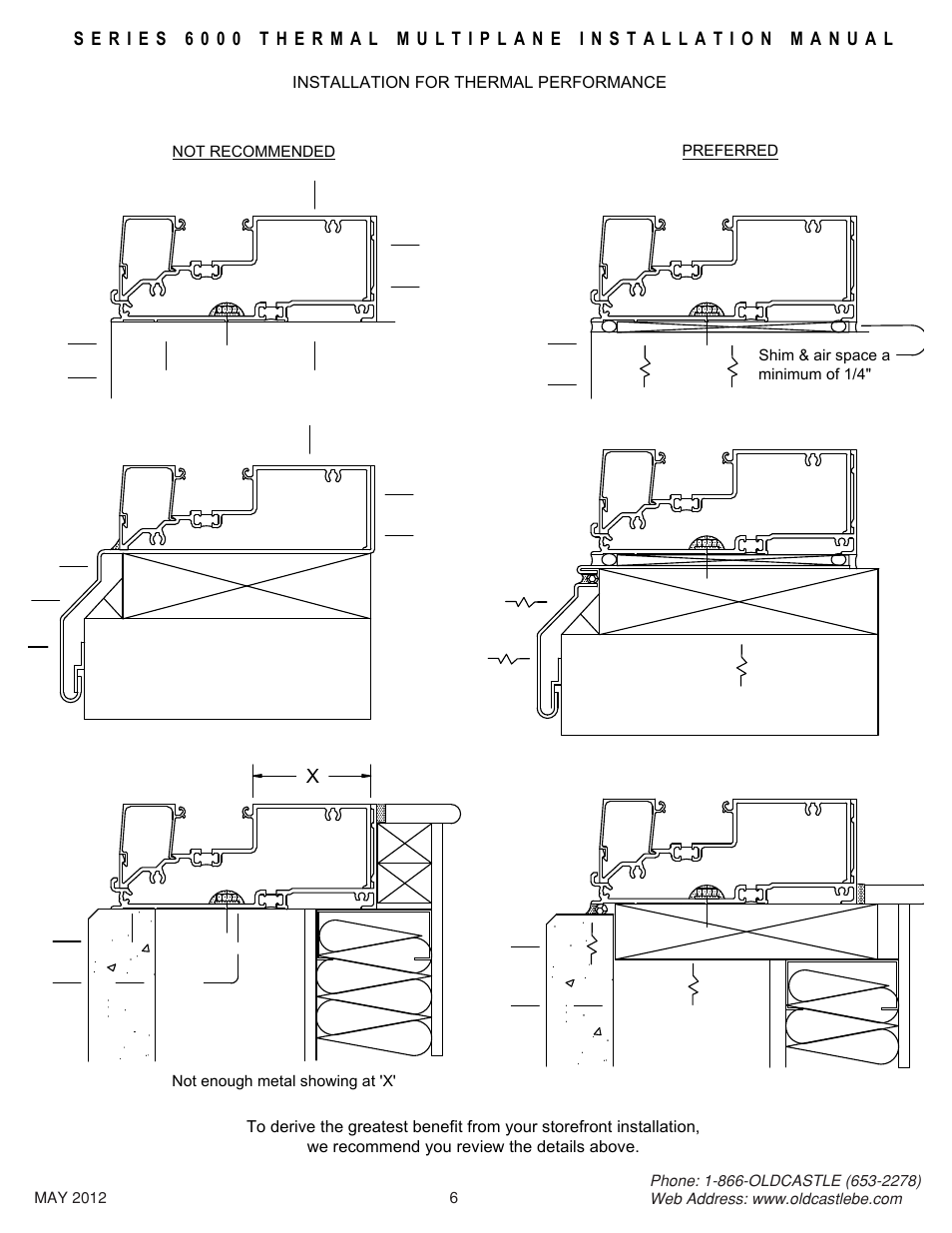 06_thermal_performance | Oldcastle BuildingEnvelope 6000 Series Thermal MultiPlane User Manual | Page 7 / 34