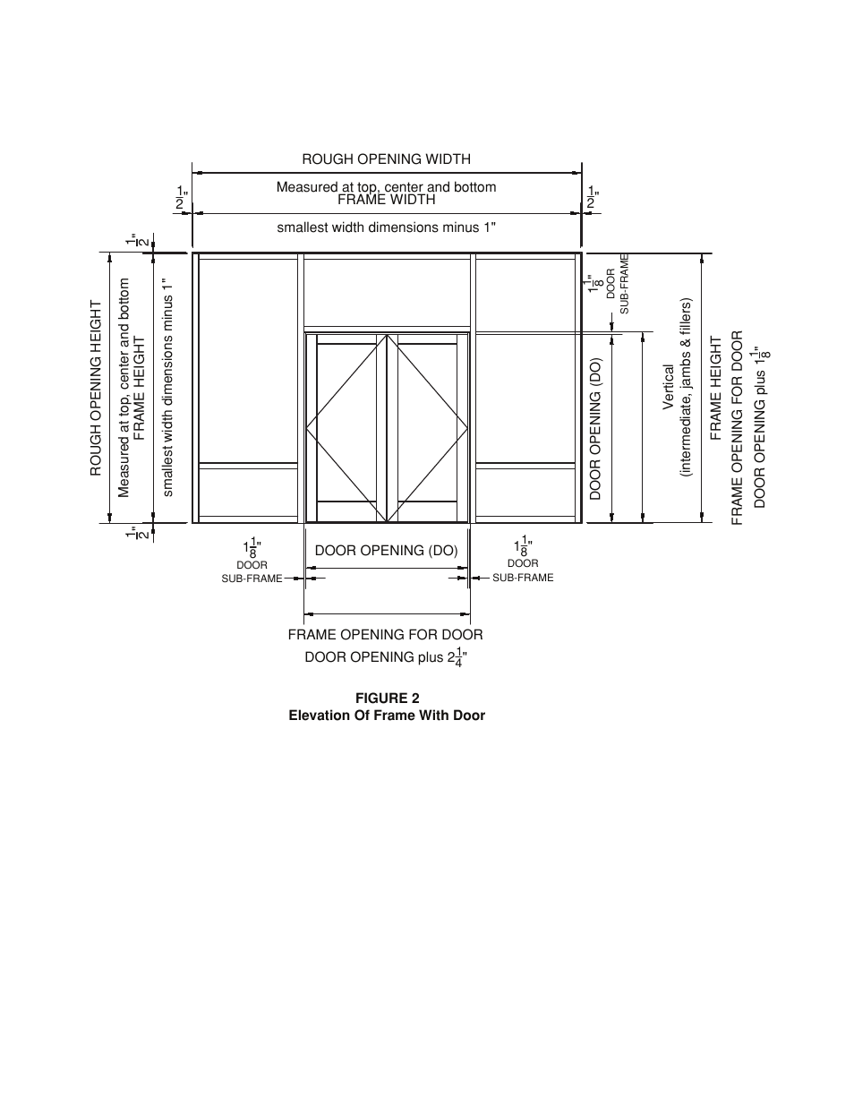 Measuring-sizing frame, Frame fabrication | Oldcastle BuildingEnvelope HR-251 StormMax User Manual | Page 7 / 92