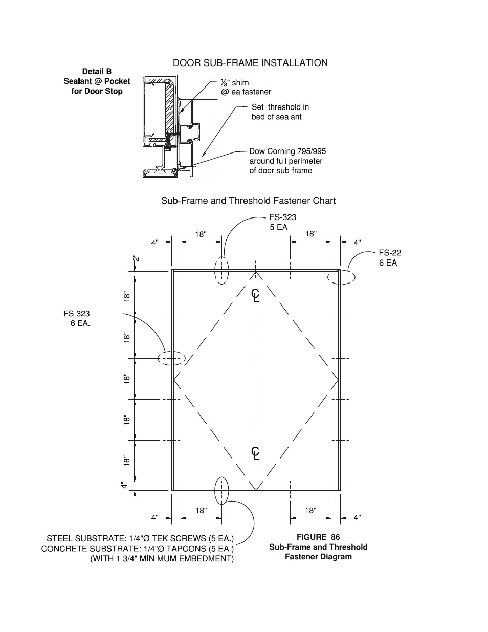 Door-sub-frame-installation | Oldcastle BuildingEnvelope HR-251 StormMax User Manual | Page 89 / 92