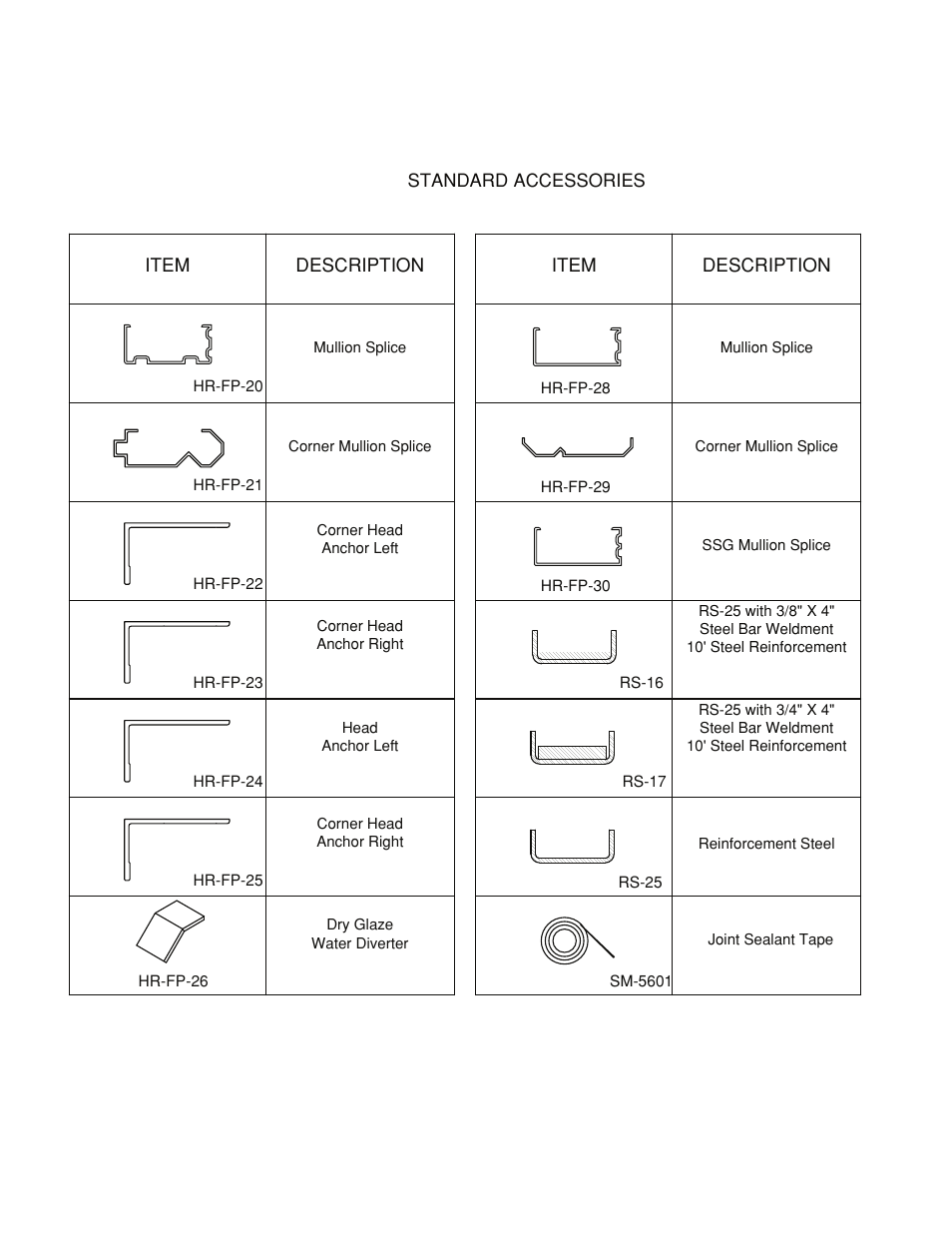 Parts-list | Oldcastle BuildingEnvelope HR-251 StormMax User Manual | Page 92 / 92