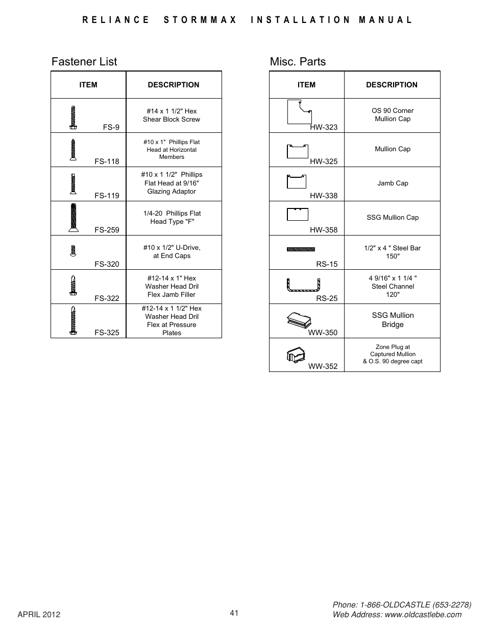 Parts-list, Fastener list, Misc. parts | Oldcastle BuildingEnvelope Reliance StormMax User Manual | Page 44 / 44