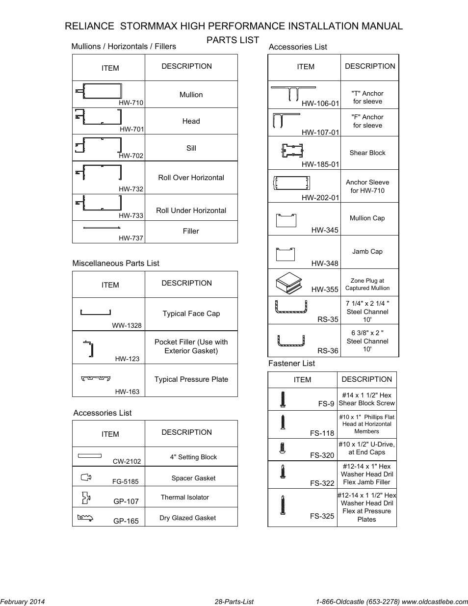Parts-list, Parts list | Oldcastle BuildingEnvelope Reliance StormMax High Performance User Manual | Page 30 / 30