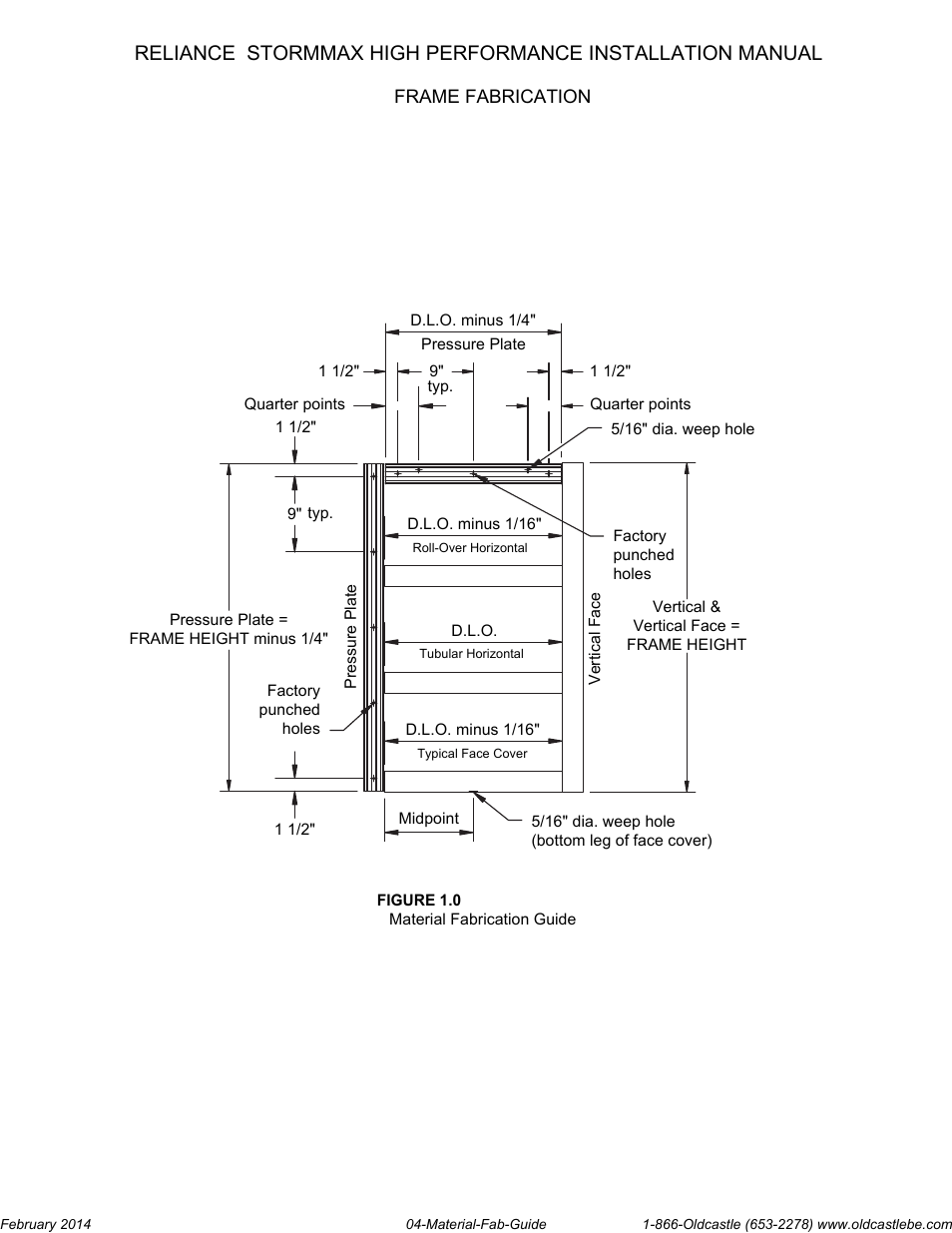 Material-fab-guide | Oldcastle BuildingEnvelope Reliance StormMax High Performance User Manual | Page 6 / 30