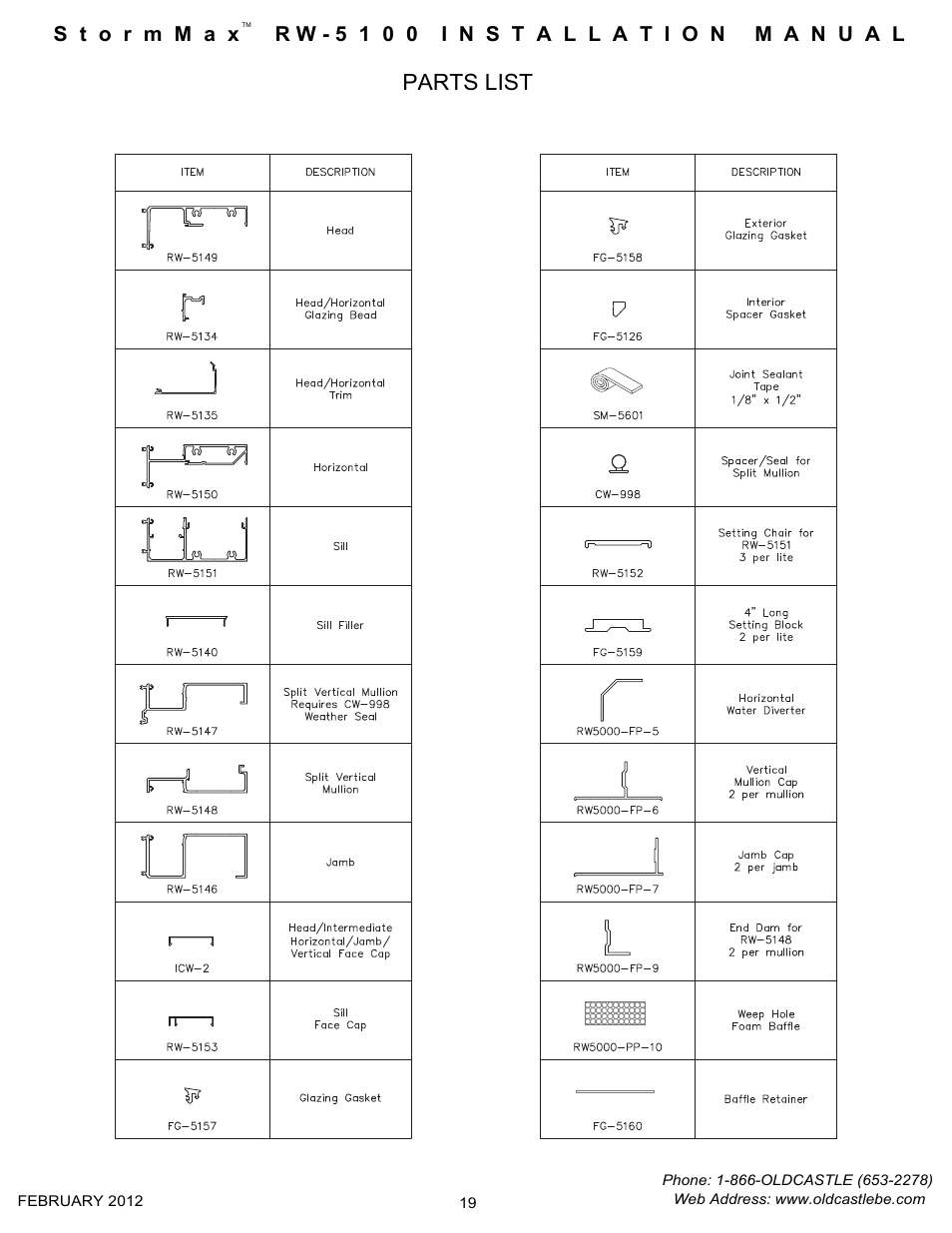 19 parts list, Parts list | Oldcastle BuildingEnvelope RW-5100 StormMax User Manual | Page 21 / 22