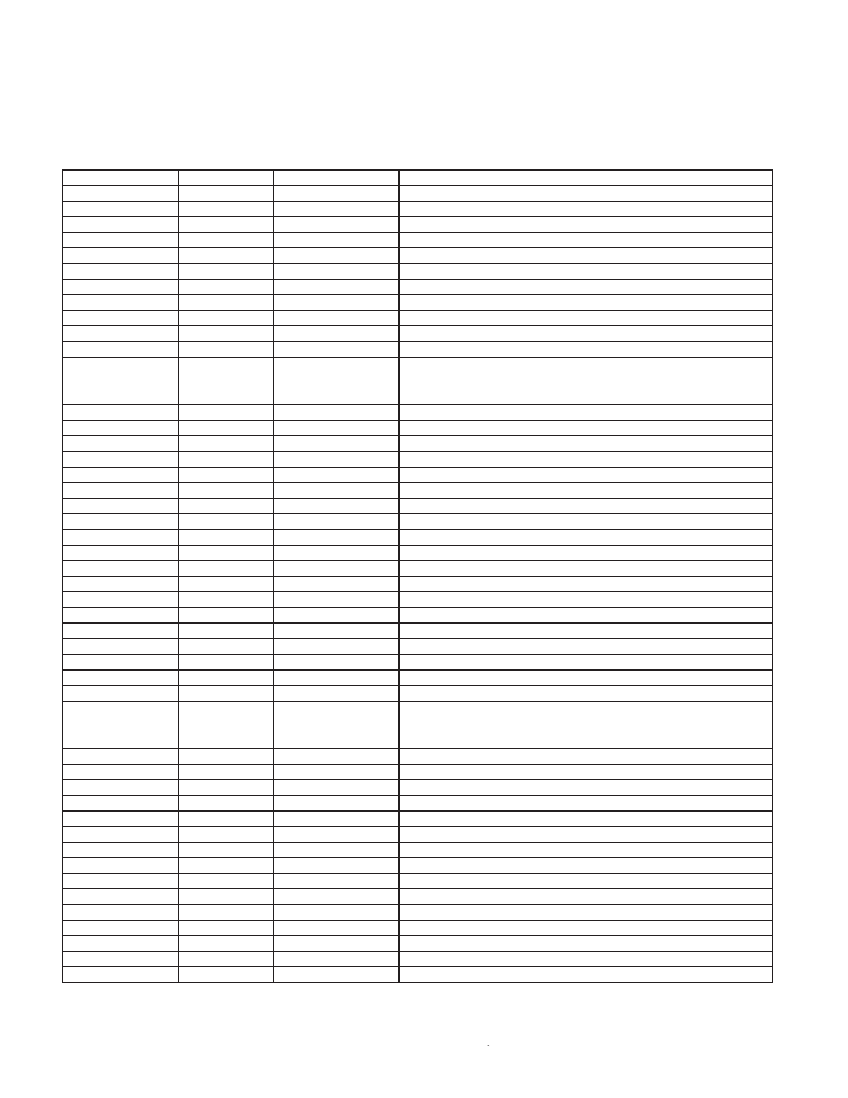 Parts-list | Oldcastle BuildingEnvelope CW-250 User Manual | Page 69 / 69