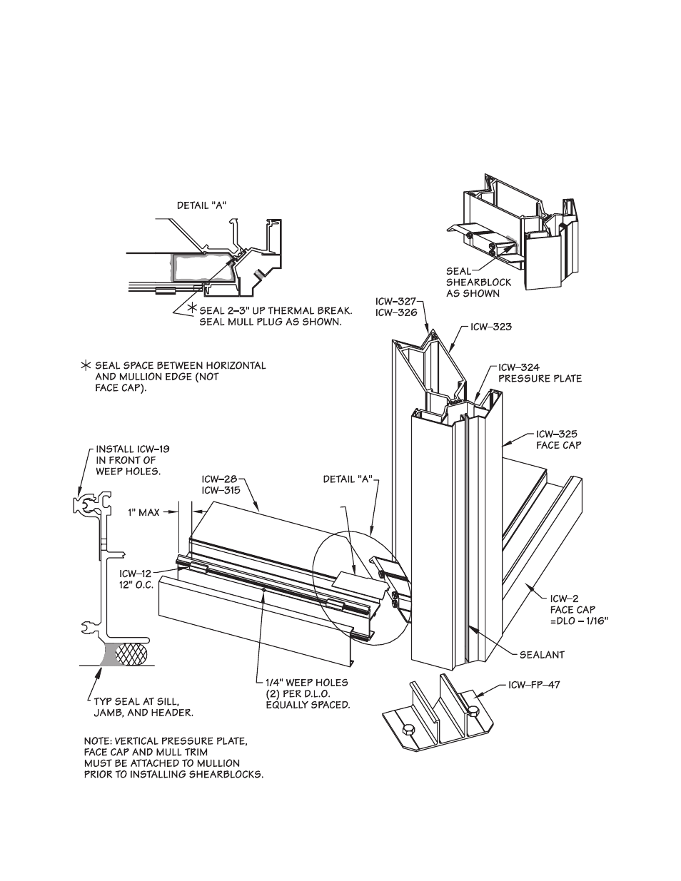 P32-mullion & sill with out flashing | Oldcastle BuildingEnvelope ICW-250 User Manual | Page 32 / 55